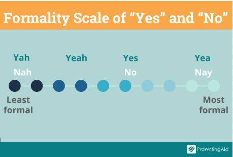 ACCA – A Yay or A Nay